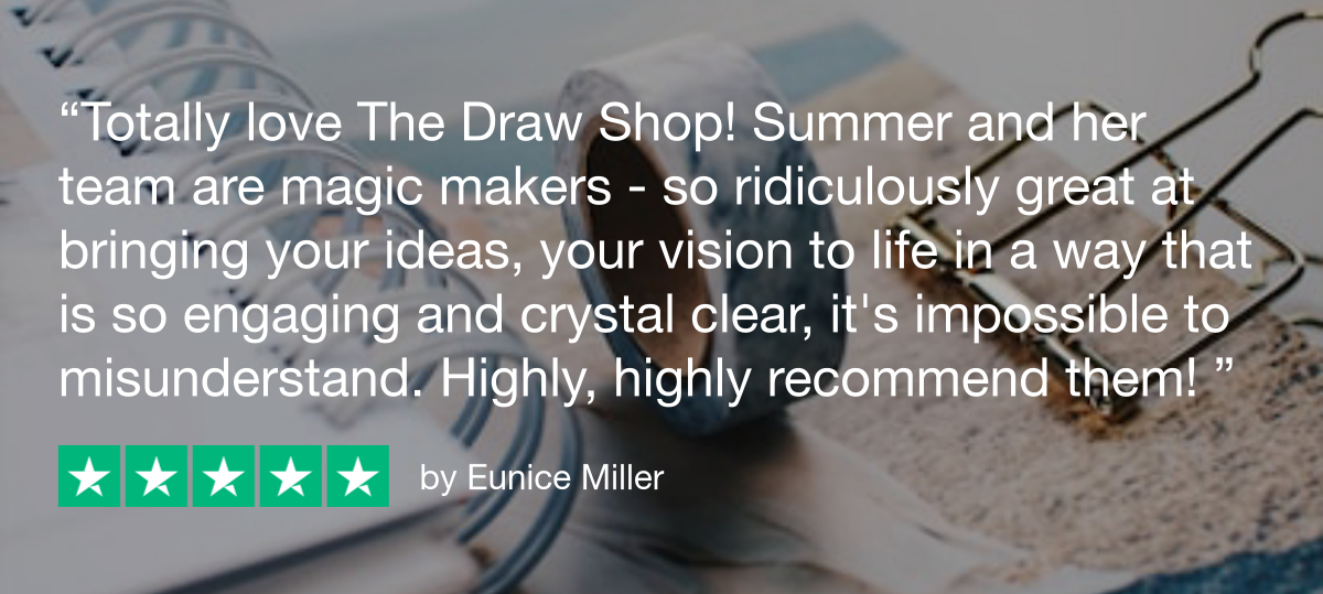 Trustpilot Review - Eunice Miller